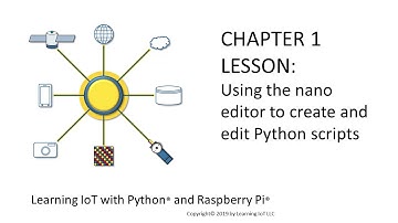 Using the nano editor.  From Learning IoT with Python and Raspberry Pi