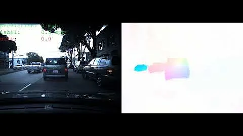 Vehicle Speed Estimation using Optical Flow (Validation)