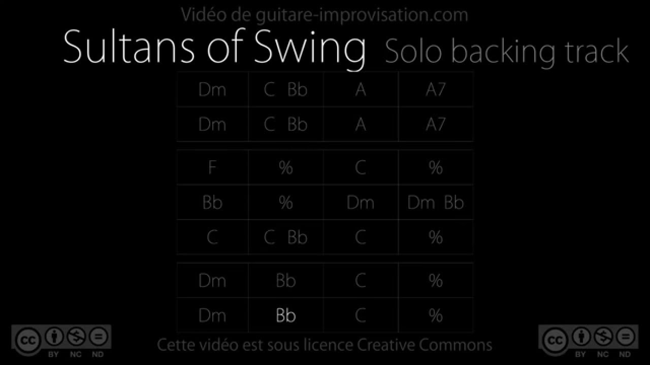 Sultans of Swing (Dire Straits) : Backing Track