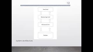Recommendation System for Monitoring the Energy Value of Consumer Food Products Based on ML