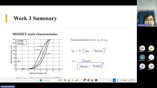 NPTEL Fundamentals of Power Electronics (EE37) WEEK 3