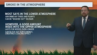 Ask Andrew: What happens to wildfire smoke in the sky?