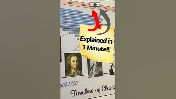 All the Periods of Classical Music explained in 1 MINUTE! #musicology #classicalmusic #orchestra