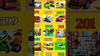 only real code #indianbikedriving3dupdate #gta5 #entertainment #games