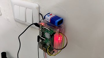 Microsoft AXLE 2019 | Team: The Darkside | IIT Jodhpur