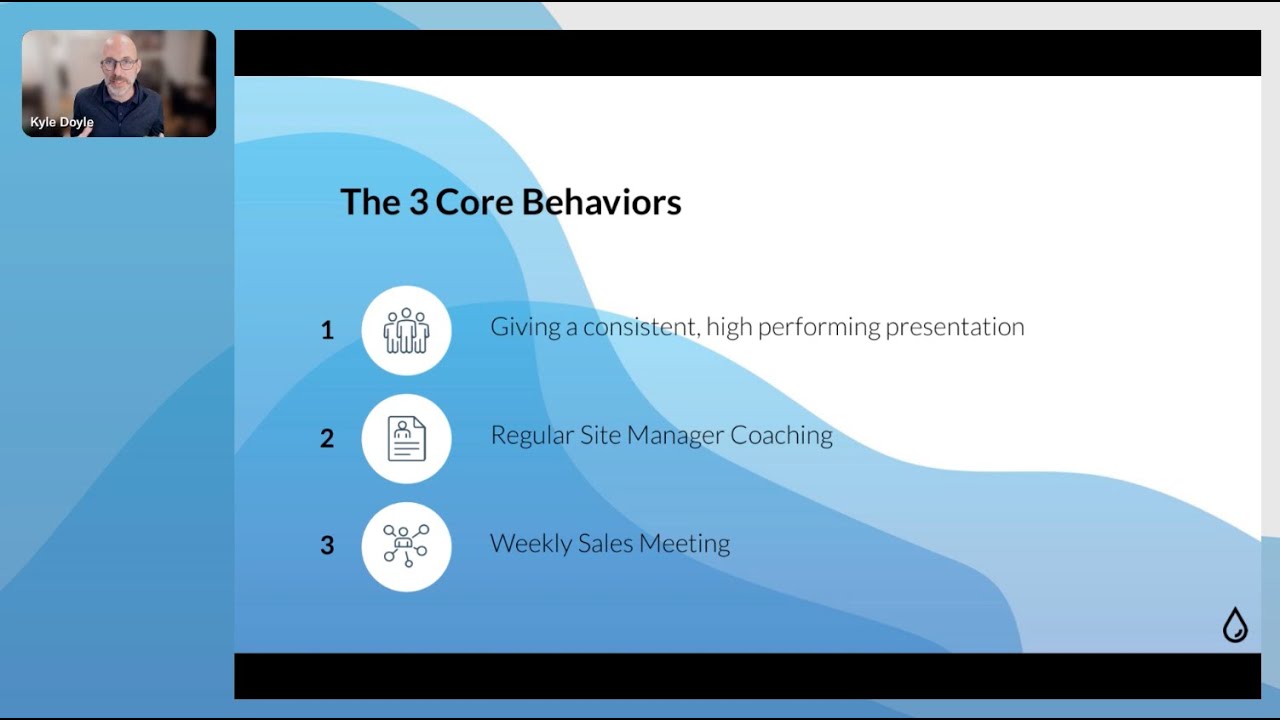 Rinsed | Improve Your Driveway Results: How AI Uncovers the Performance Gaps Killing Your Conversion