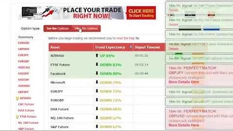 Withdrawal Problems from Binary Option Brokers i.e. Swiss Bank, 24Option, eTorro, SpotOption