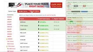 Withdrawal Problems from Binary Option Brokers i.e. Swiss Bank, 24Option, eTorro, SpotOption
