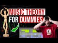 The best house music theory guide