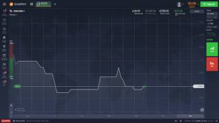 Celebrity Trading Binary Options on IQOptions   Nadex Trading Alternative   Part 11 Profile