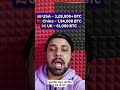 Truth About Governments Holding Bitcoin 😳