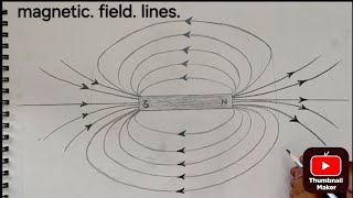 Magnetic Field Lines Around a Bar Magnet drawing l 