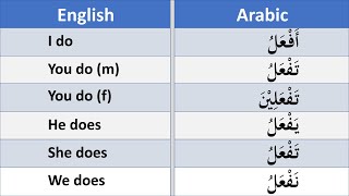 Arabic Verbs Made Easy! screenshot 2