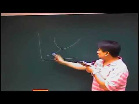 【行動補習網】《高中物理解題》物質的組成 - 徐明老師