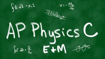 2019 AP Physics C E&M Solutions Set 1 FRQ #3