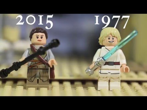 The Truth About Star Wars: The Force Awakens