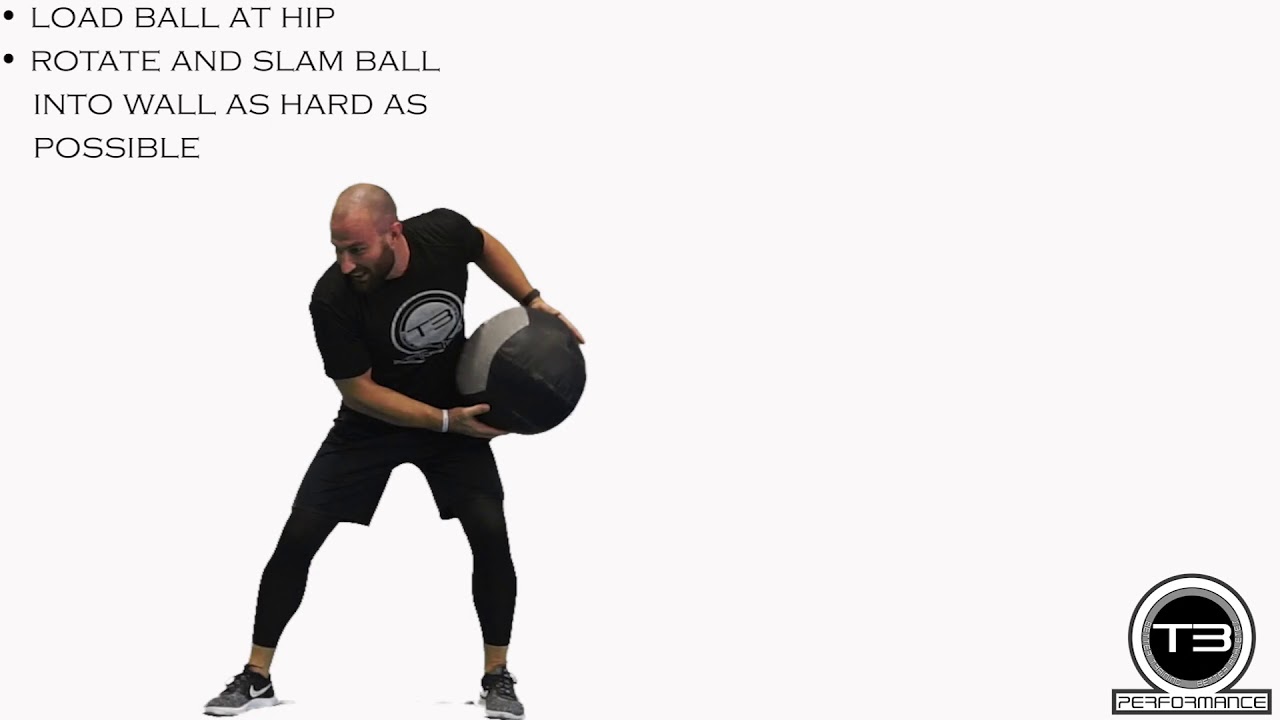 Medicine Ball Wall Rotation Throws YouTube