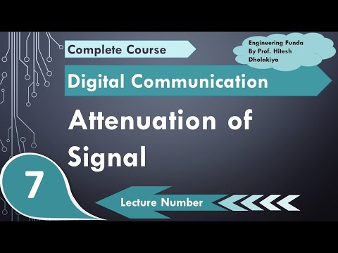 Video: Vad innebär det att dämpa en signal?