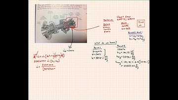 Lecture 26 - MECH 2311 - Introduction to Thermal Fluid Science