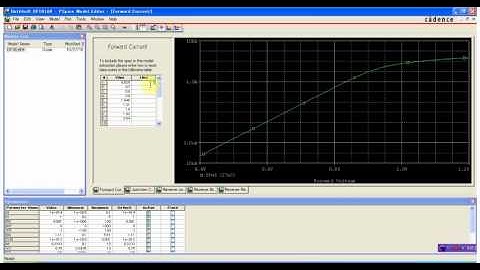 Extract of IV of DF10L60