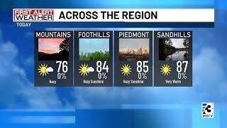 Sunshine continues before storm chances return later this week: Charlotte forecast