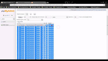 MySql Kayıt Ekleme, Silme, Güncelleme İşlemleri