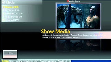 Amulet Devices Voice Remote: TV and Video Help