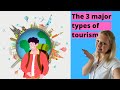 Inbound, Outbound & International Tourism | The 3 Major Types Of Tourism Made SIMPLE