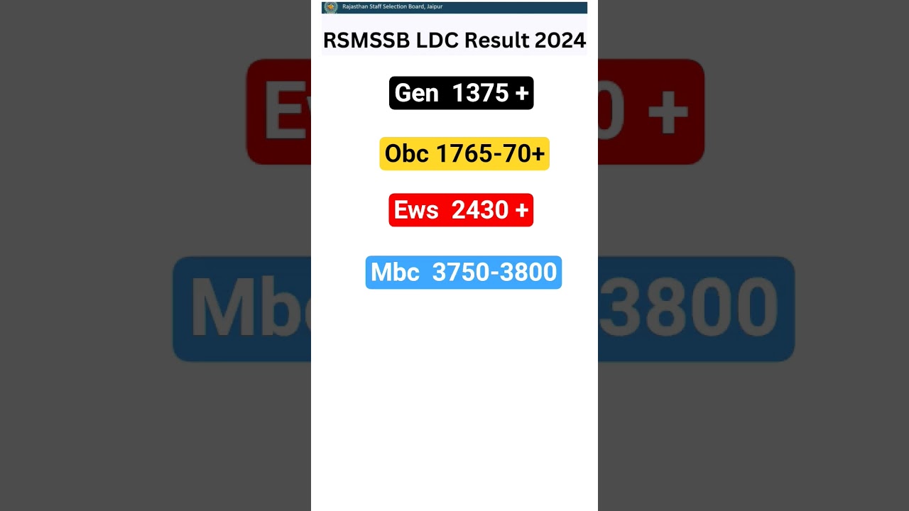 Rsmssb ldc final result|| ldc cutoff|| ldc result 