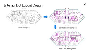 DA-cGAN: A Framework for Indoor Radio Design Using a Dimension-Aware Conditional Generative Adver...