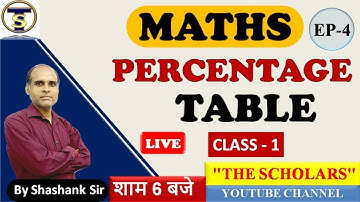 MATHS || PERCENTAGE || TABLE || CLASSE -01 || EP-04 || BY SHASHANK SIR