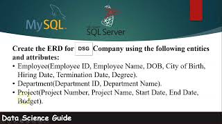 Create Entity Relationship Diagram for DSG Database- Part 1