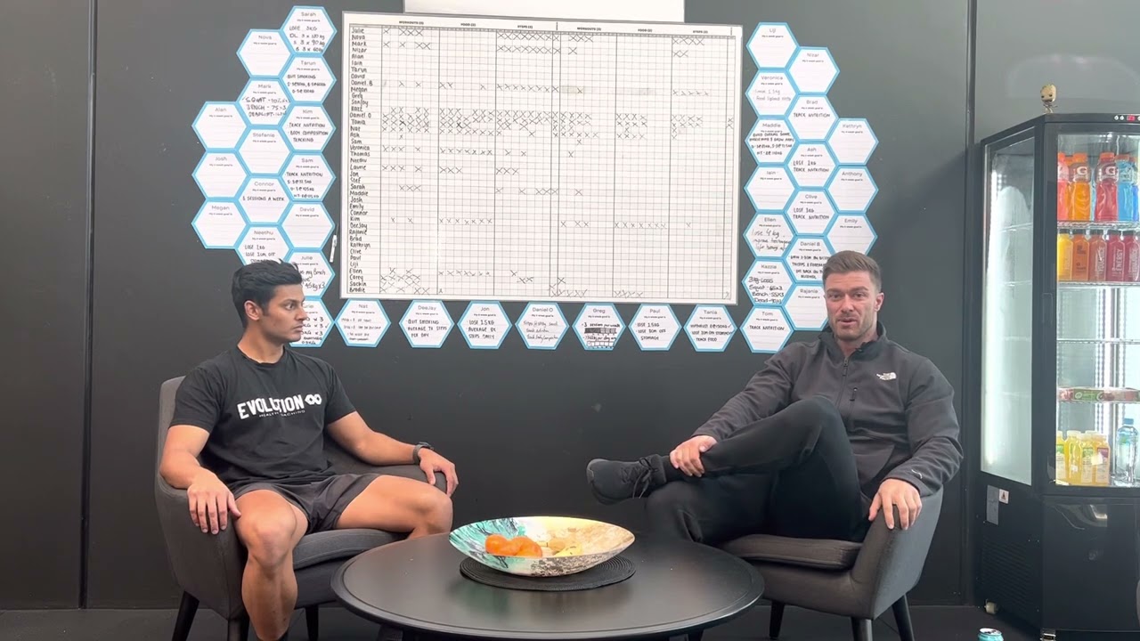 Weekly Wrap Up (17/06/2022)