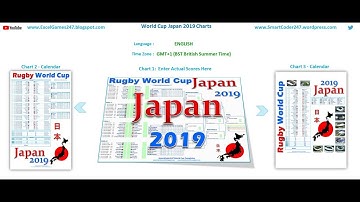 Rugby World Cup Japan 2019 Excel Spreadsheets