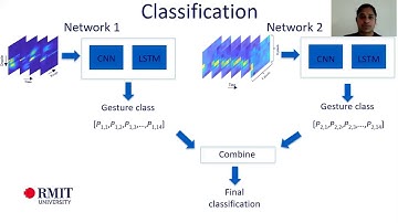 Radar-Thermal Sensor Fusion Methods for Deep Learning Hand Gesture Recognition