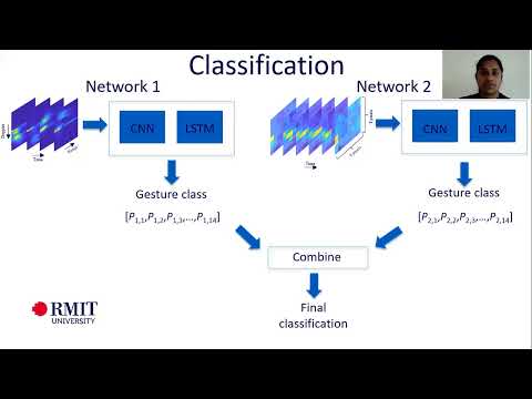 Radar-Thermal Sensor Fusion Methods for Deep Learning Hand Gesture Recognition