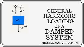 General Harmonic Loading of a Damped System (SDOF)