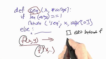 Function Mapping - Design of Computer Programs