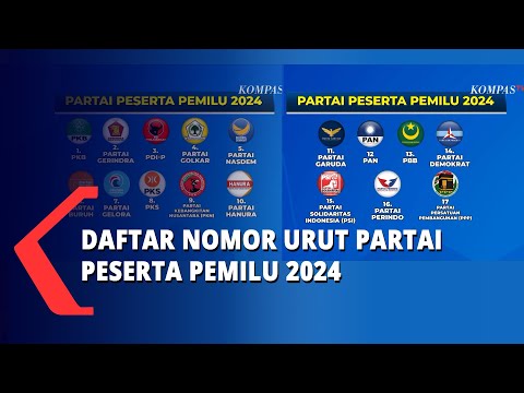 Video: Siapakah pemilih negara bagian?