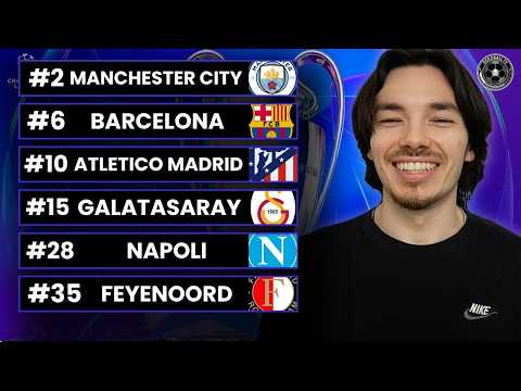 My Champions League Predictions 2026/2027
