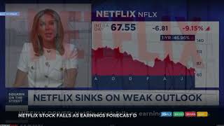 Weekly Market Week in Review (Jul 13–17, 2026) — Stocks, Fed, Bonds, Oil, Gold