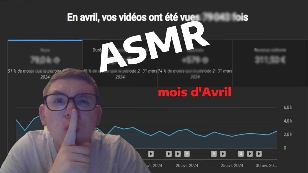 ASMR MES STATISTIQUES ET REVENUS DU MOIS D'AVRIL