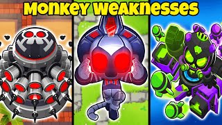BTD6: Every Monkey's Weakness