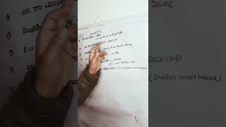 आज के Current Affairs | UPSC | CTET | TET | Latest GK 2025