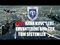 Türk Hava Kuvvetlerinin 2021 Yılında Kullanmaya Başlayacağı Sistemler 2021 TSK Envanteri