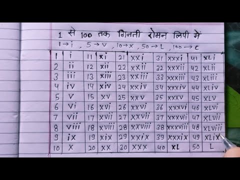 Roman numerals from 1 to 100. Roman ginti 1 se 100 ।। रोमन गिनती कैसे ...