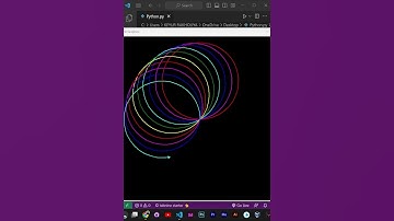 Fractal using Spirograph in Python #shorts #python