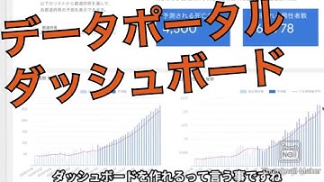 ググって勉強／データポータル／スプレッドシート活用実況