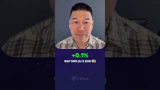 Markets Surge on End of War Optimism, but Oil Still Rising 🥹😓