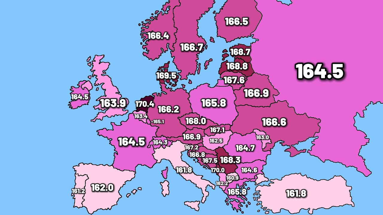Average Female Height in Europe: Comparison of All Countries